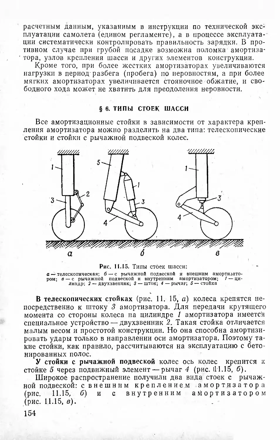 § 6. Типы стоек шасси