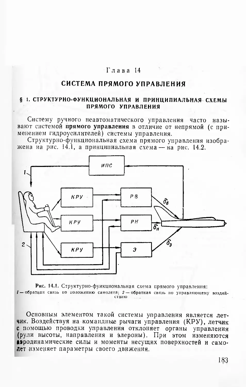 Глава 14. Система прямого управления