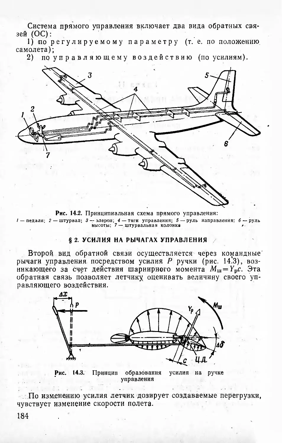 § 2. Усилия на рычагах управления