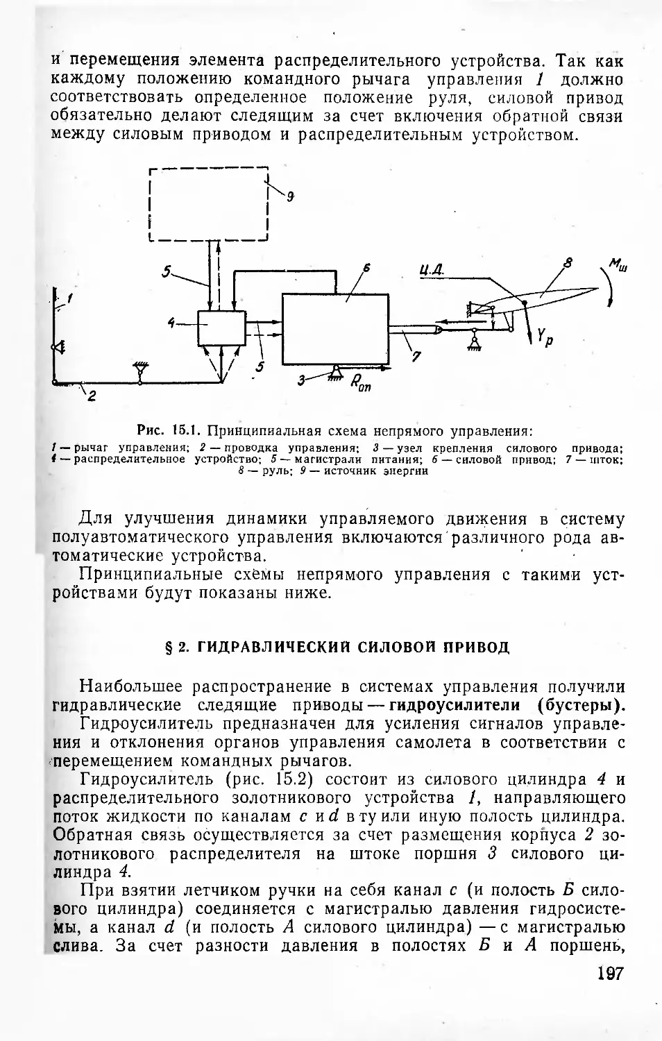 § 2. Гидравлический силовой привод