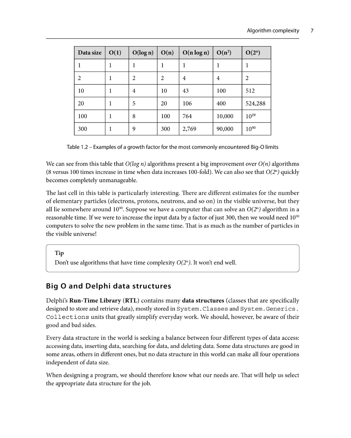 Big O and Delphi data structures