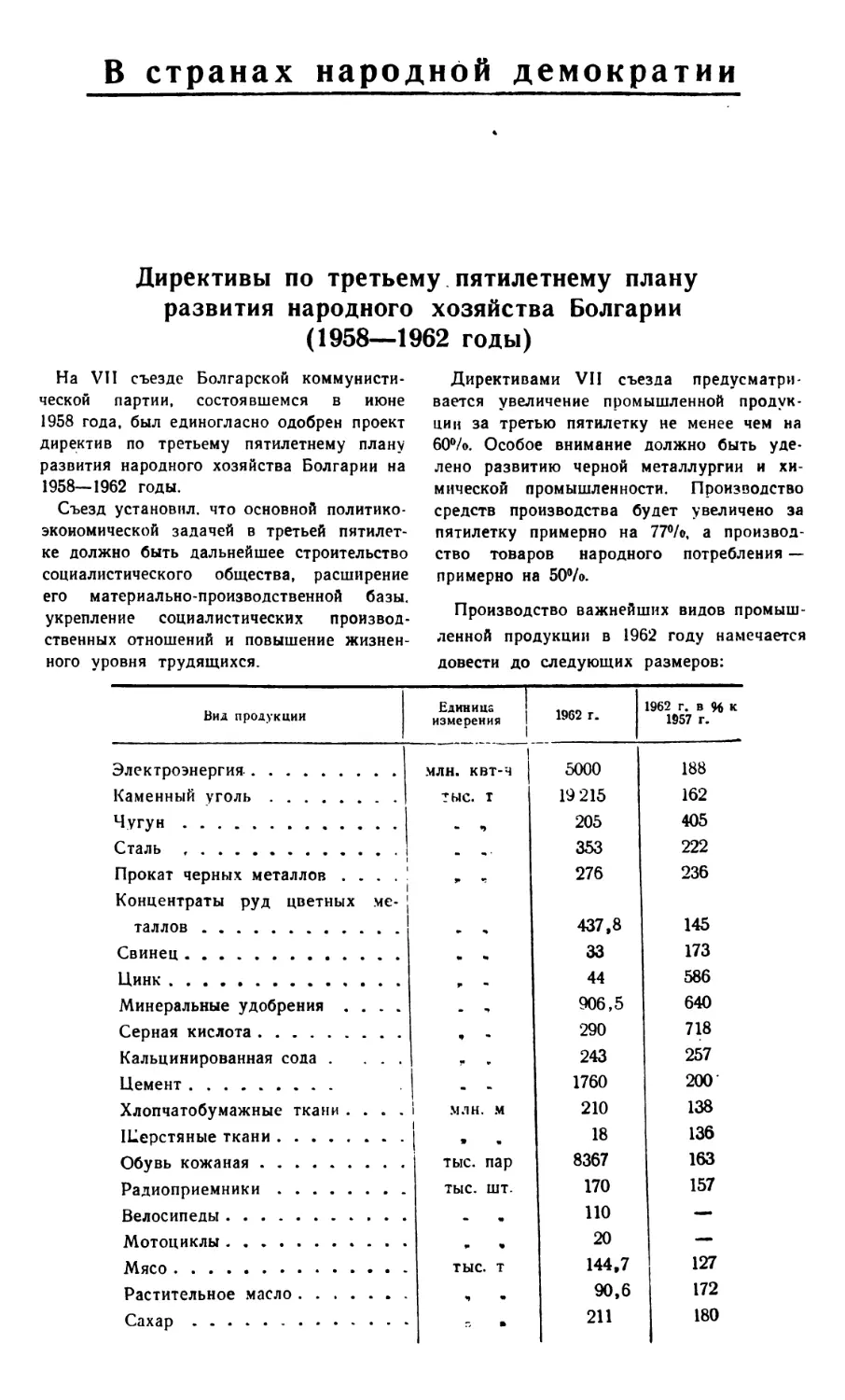 В СТРАНАХ НАРОДНОЙ ДЕМОКРАТИИ