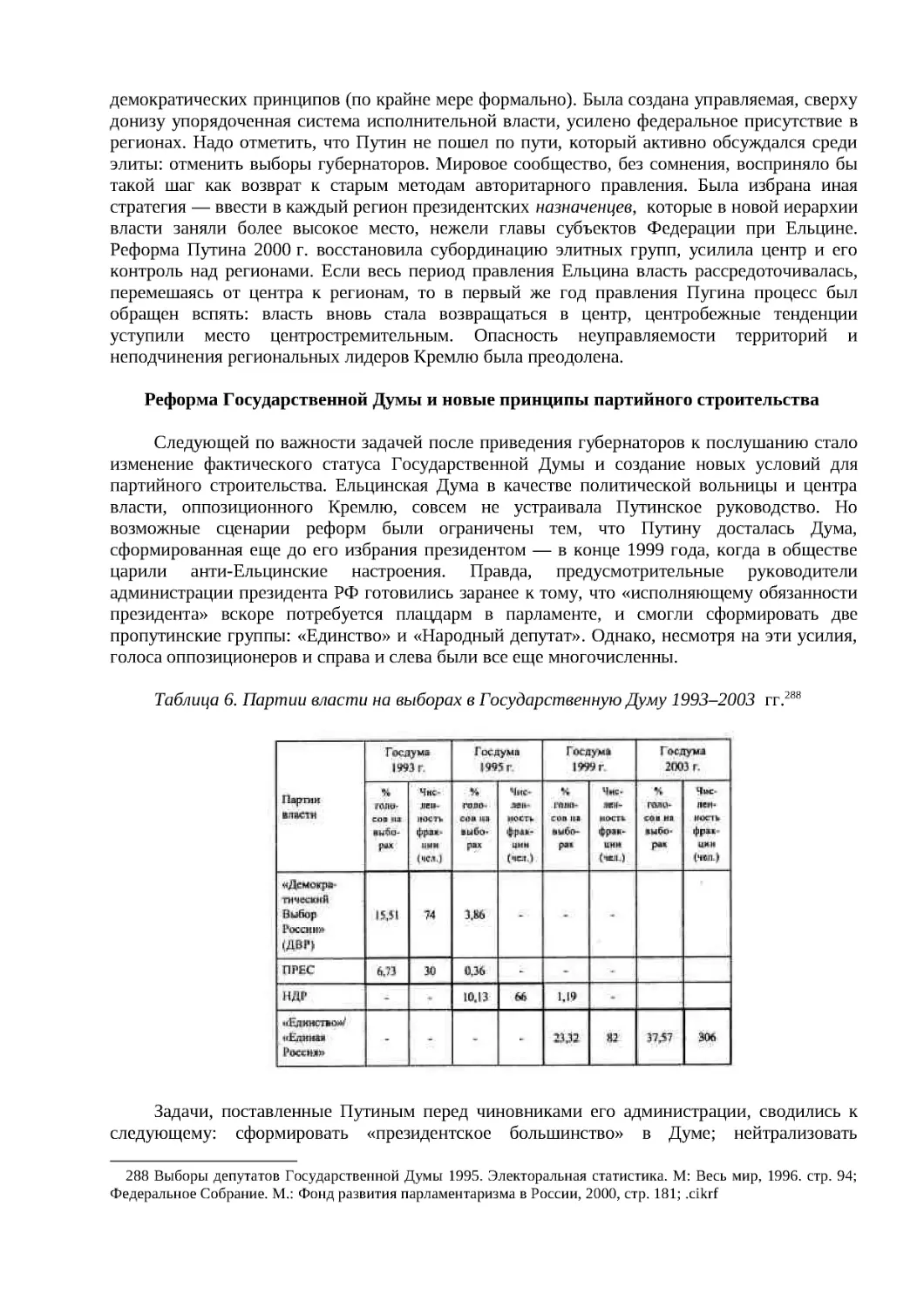 Реформа Государственной Думы и новые принципы партийного строительства