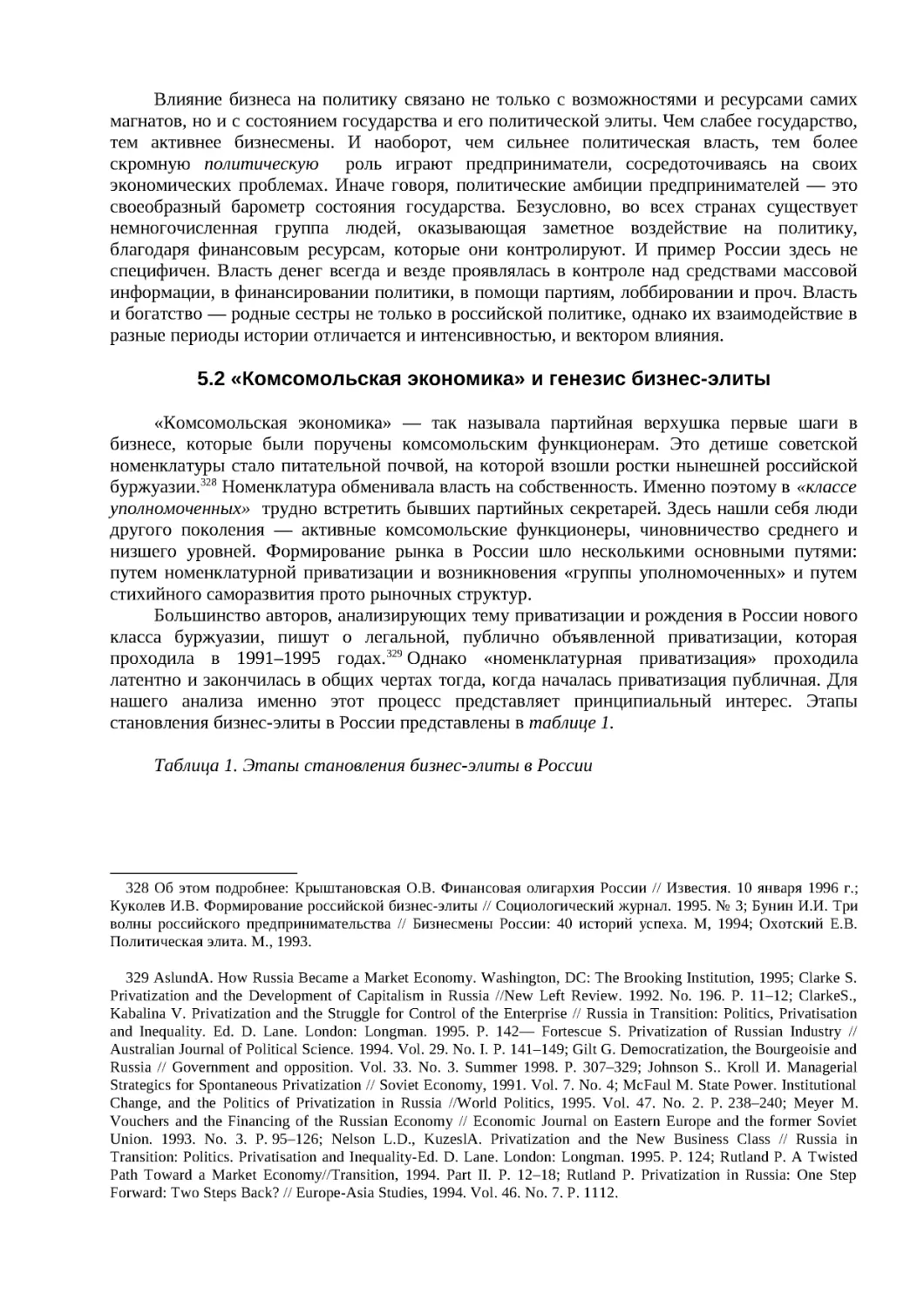 5.2 «Комсомольская экономика» и генезис бизнес-элиты