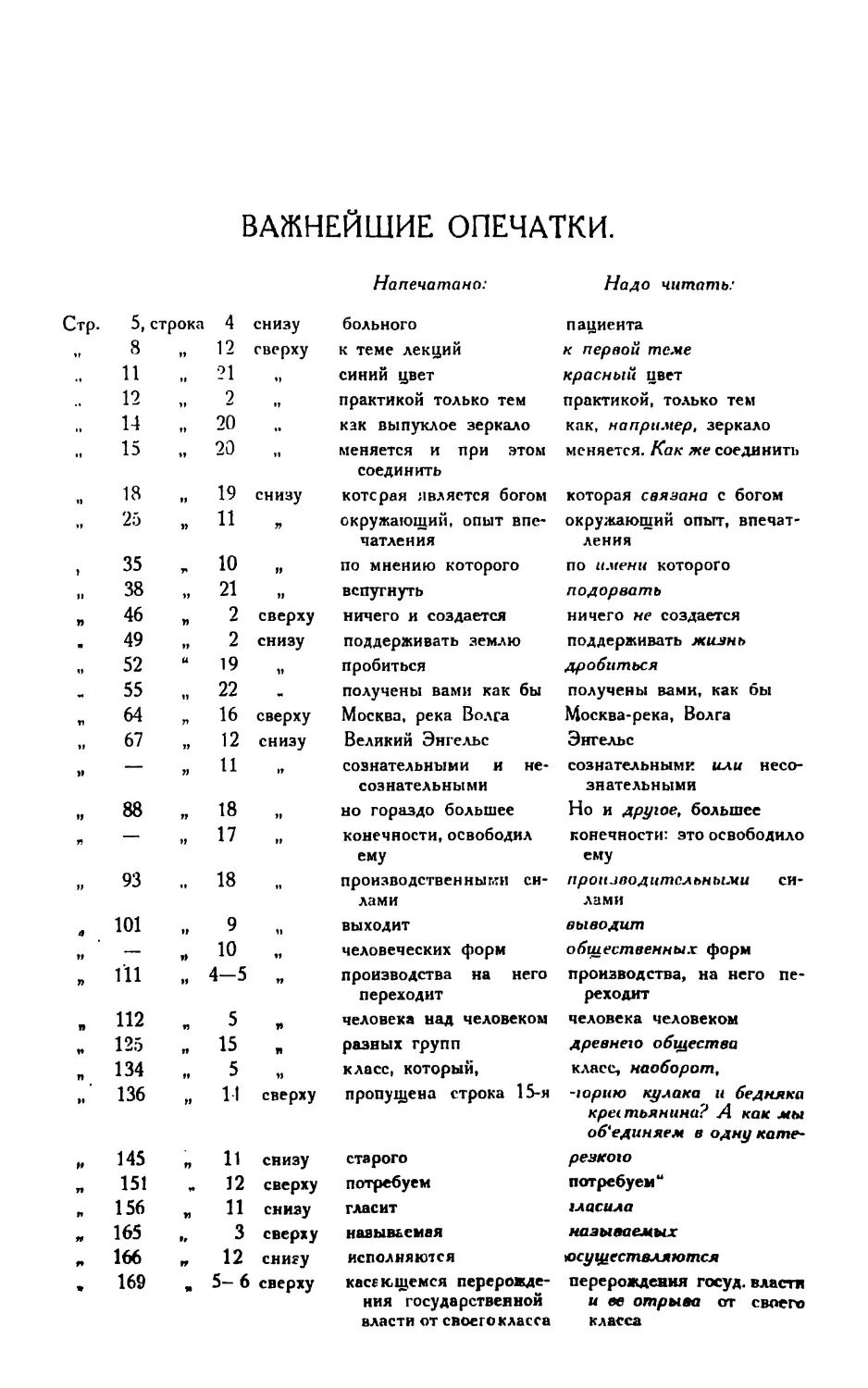 ВАжнейшие опечатки