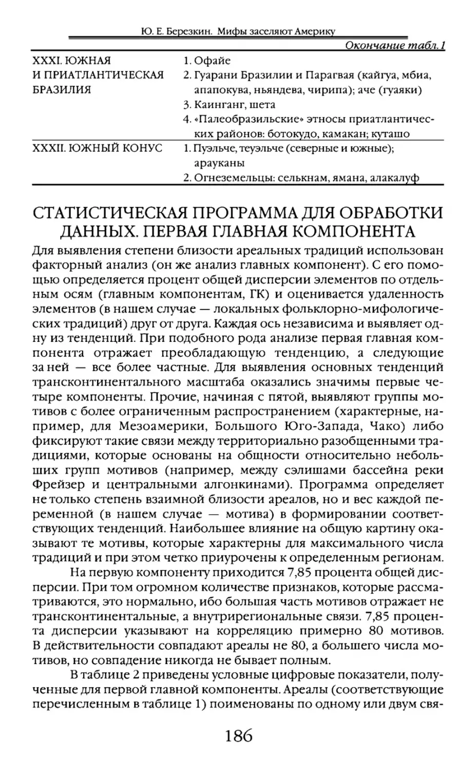 Статистическая программа для обработки данных
Первая главная компонента