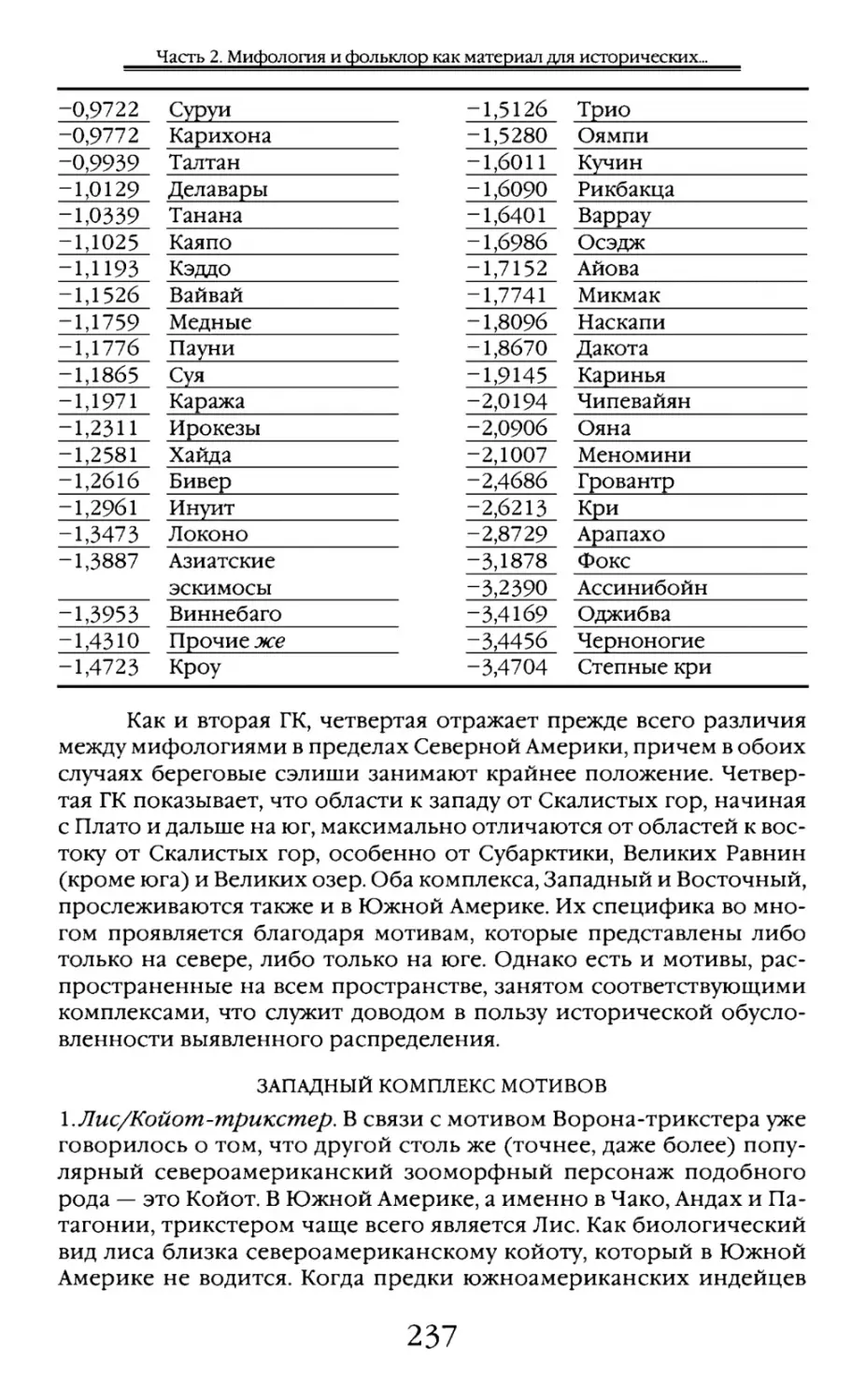 Западный комплекс мотивов