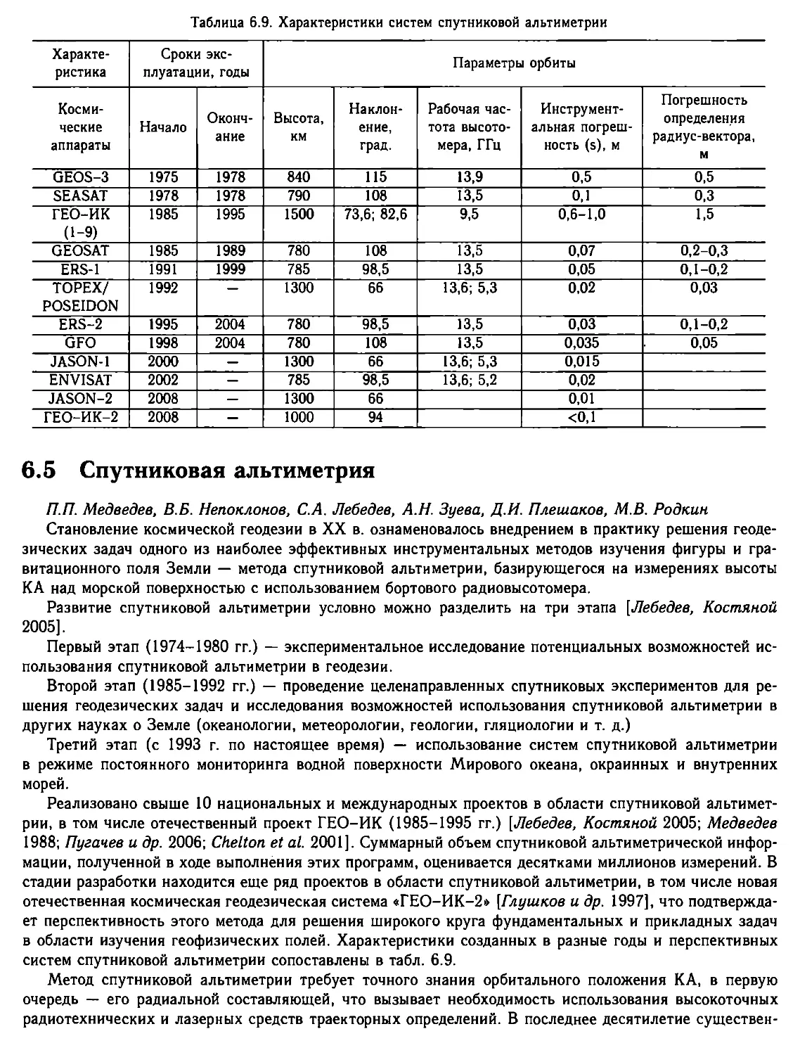 6.5. Спутниковая альтиметрия