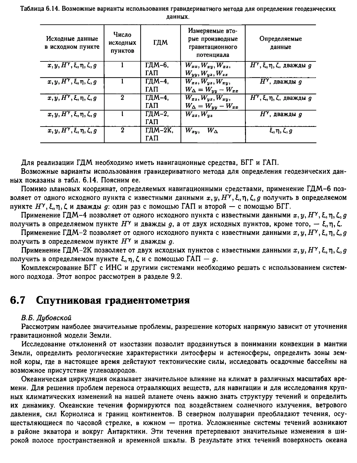 6.7. Спутниковая градиентометрия