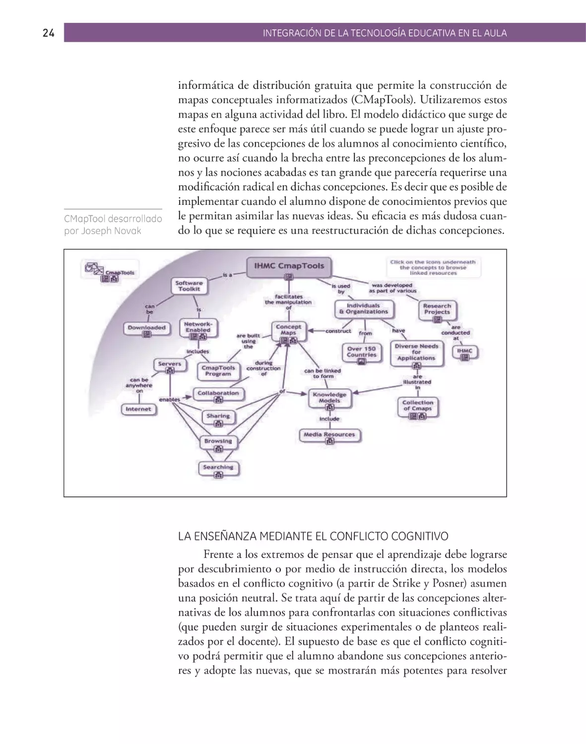 LA ENSEÑANZA MEDIANTE EL CONFLICTO COGNITIVO