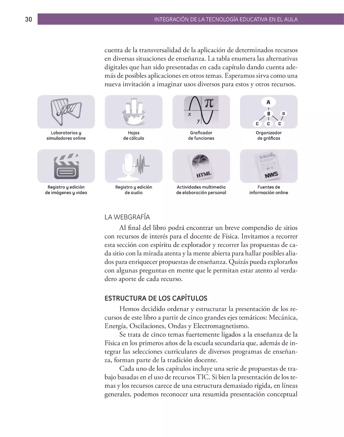 LA WEBGRAFÍA
ESTRUCTURA DE LOS CAPÍTULOS