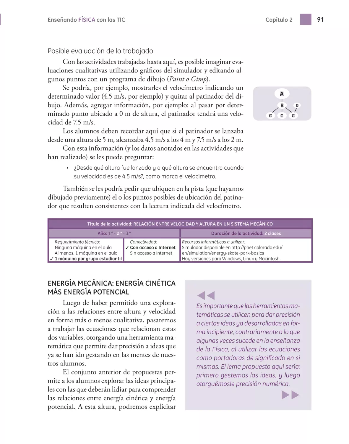 Posible evaluación de lo trabajado
ENERGÍA MECÁNICA