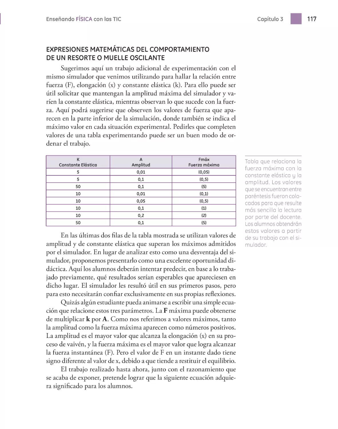 EXPRESIONES MATEMÁTICAS DEL COMPORTAMIENTO DE UN RESORTE O MUELLE OSCILANTE