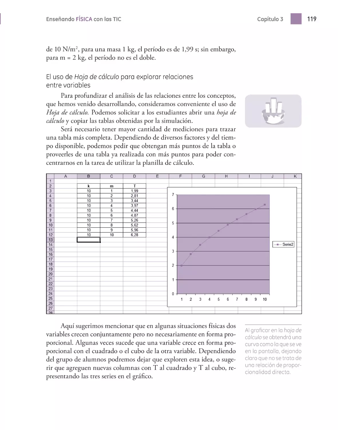 El uso de Hoja de cálculo para explorar relaciones entre variables