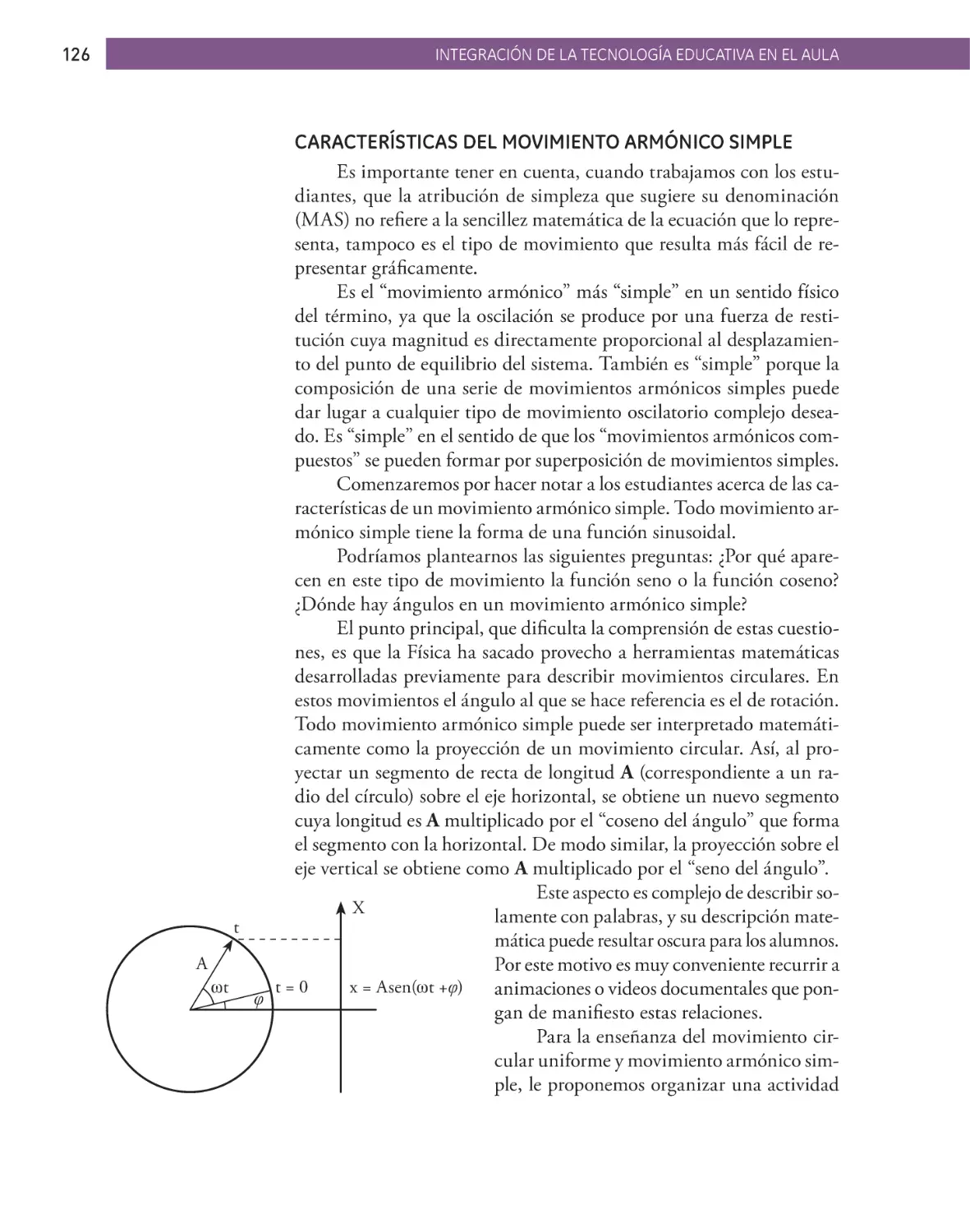 CARACTERÍSTICAS DEL MOVIMIENTO ARMÓNICO SIMPLE