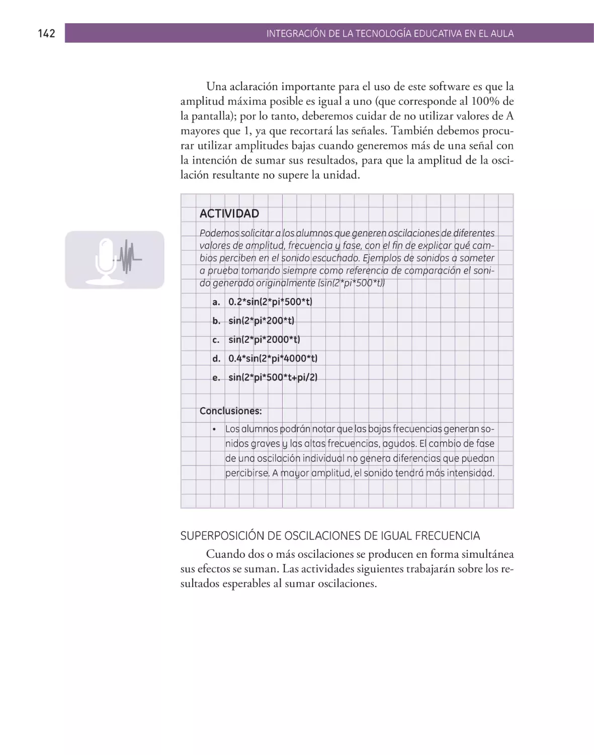 SUPERPOSICIÓN DE OSCILACIONES DE IGUAL FRECUENCIA