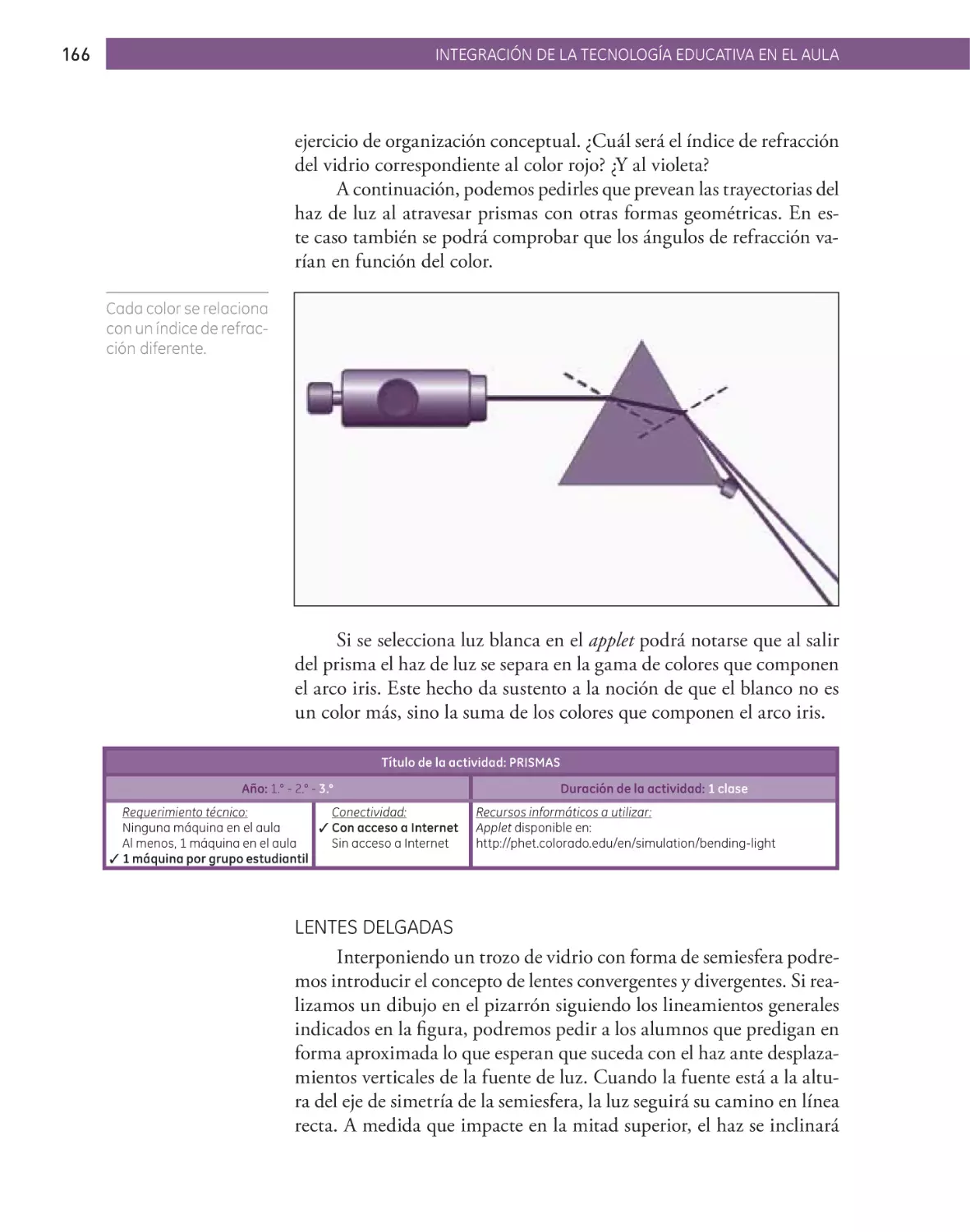 LENTES DELGADAS