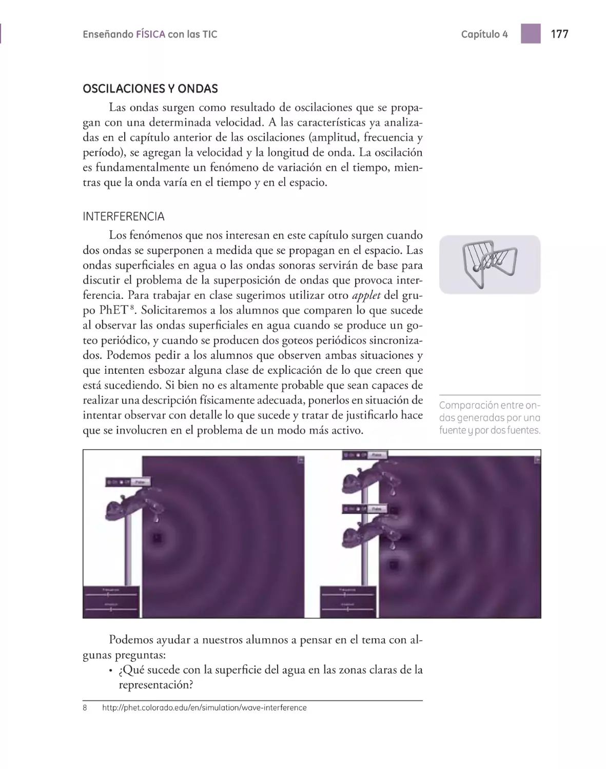 OSCILACIONES Y ONDAS
INTERFERENCIA