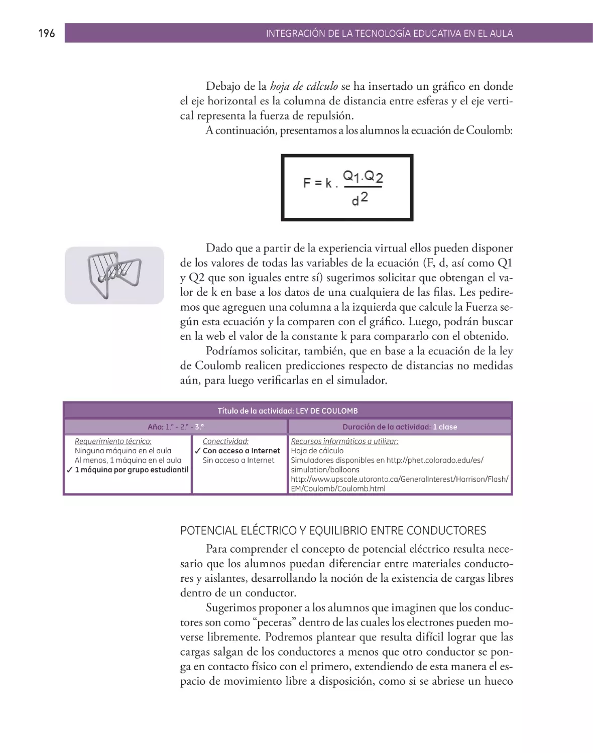 POTENCIAL ELÉCTRICO Y EQUILIBRIO ENTRE CONDUCTORES