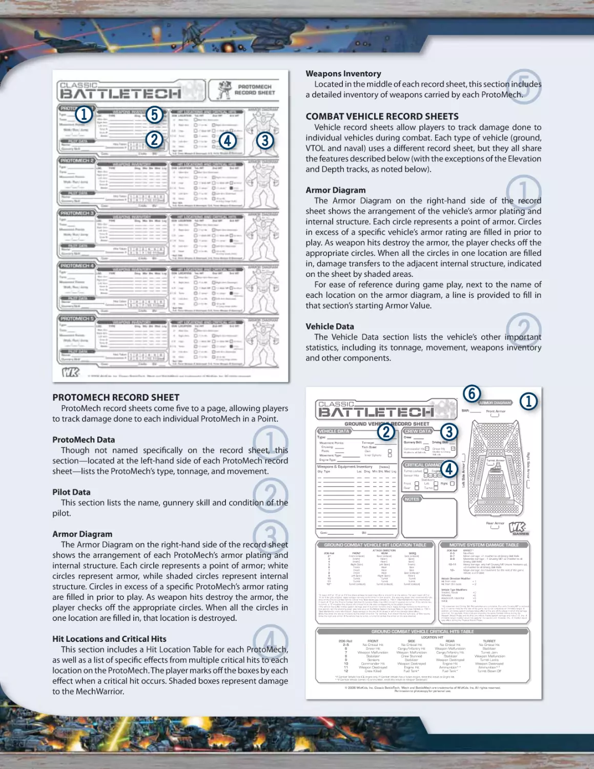 ProtoMech Record Sheet
Combat Vehicle Record Sheet