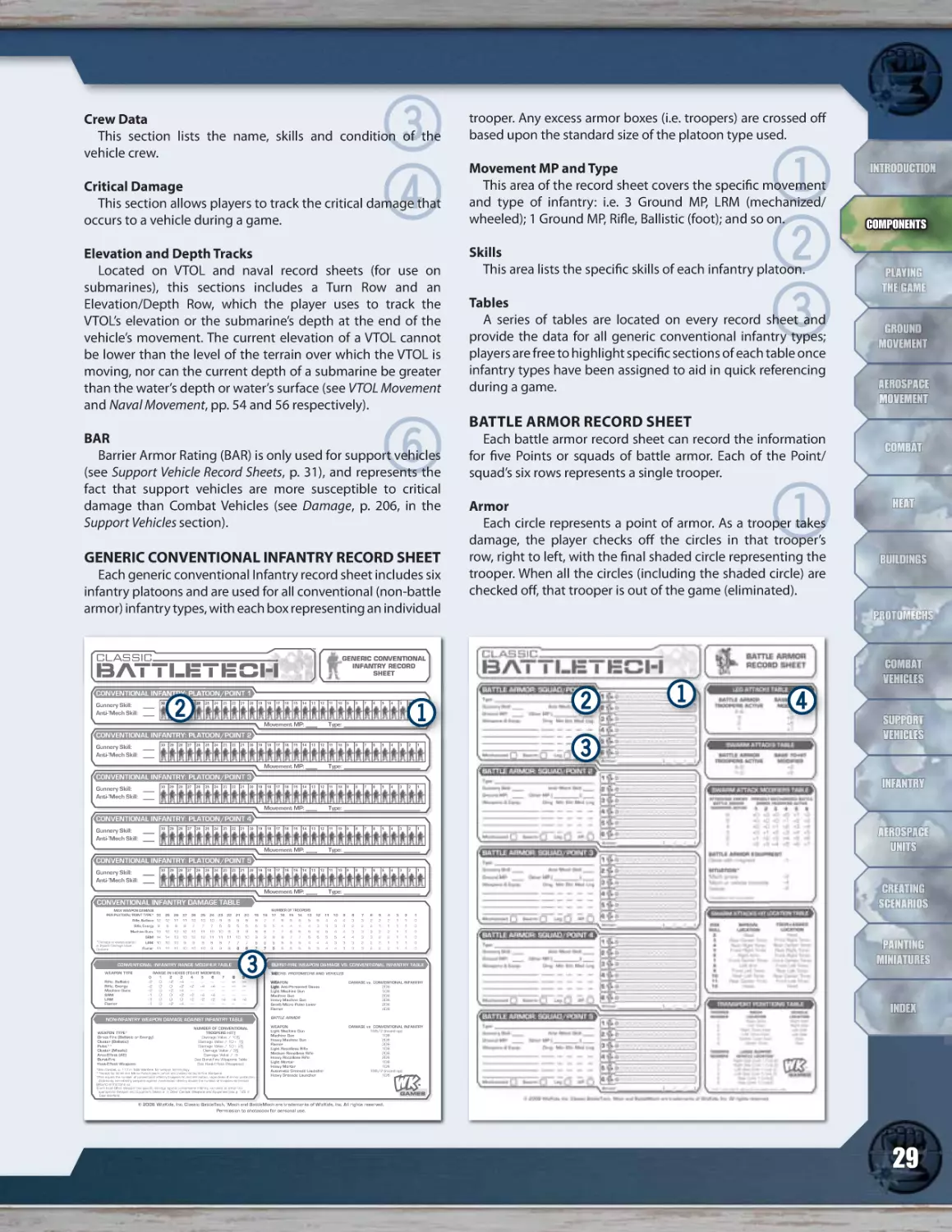 Generic Conventional Infantry Record Sheet
Battle Armor Record Sheet