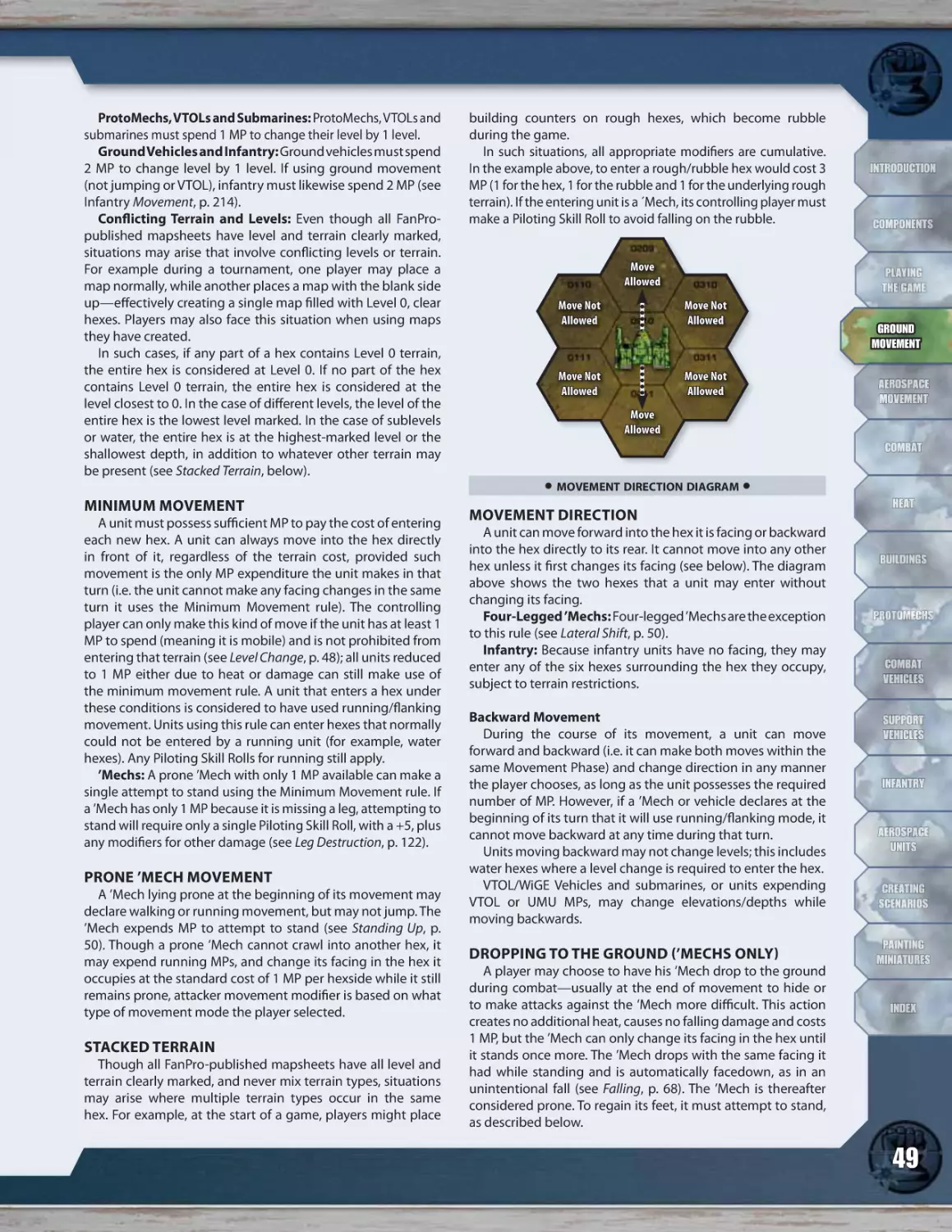 Minimum Movement
Prone 'Mech Movement
Stacked Terrain
Movement Direction
Dropping to the Ground