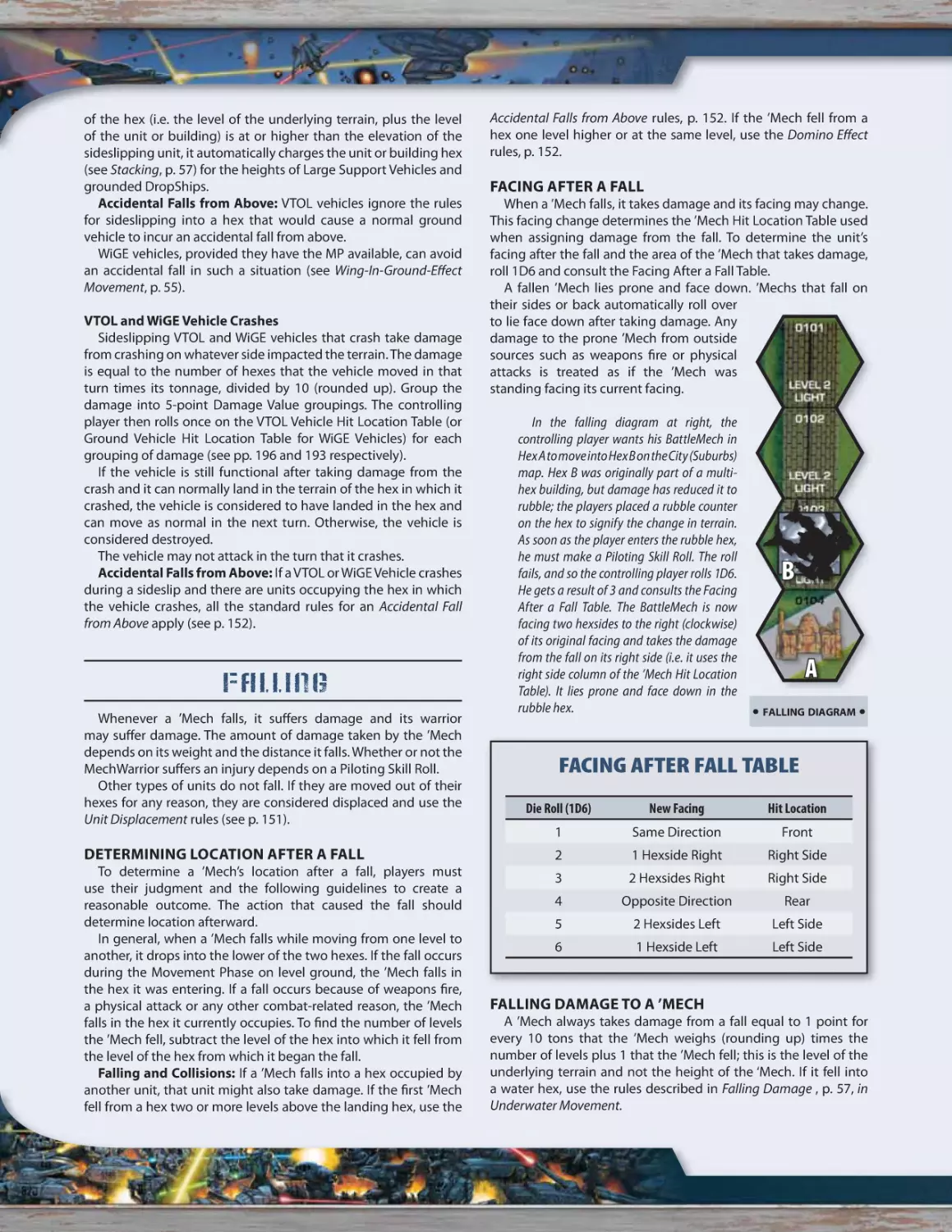 Falling
Determining Location After a Fall
Facing After a Fall
Falling Damage to a 'Mech