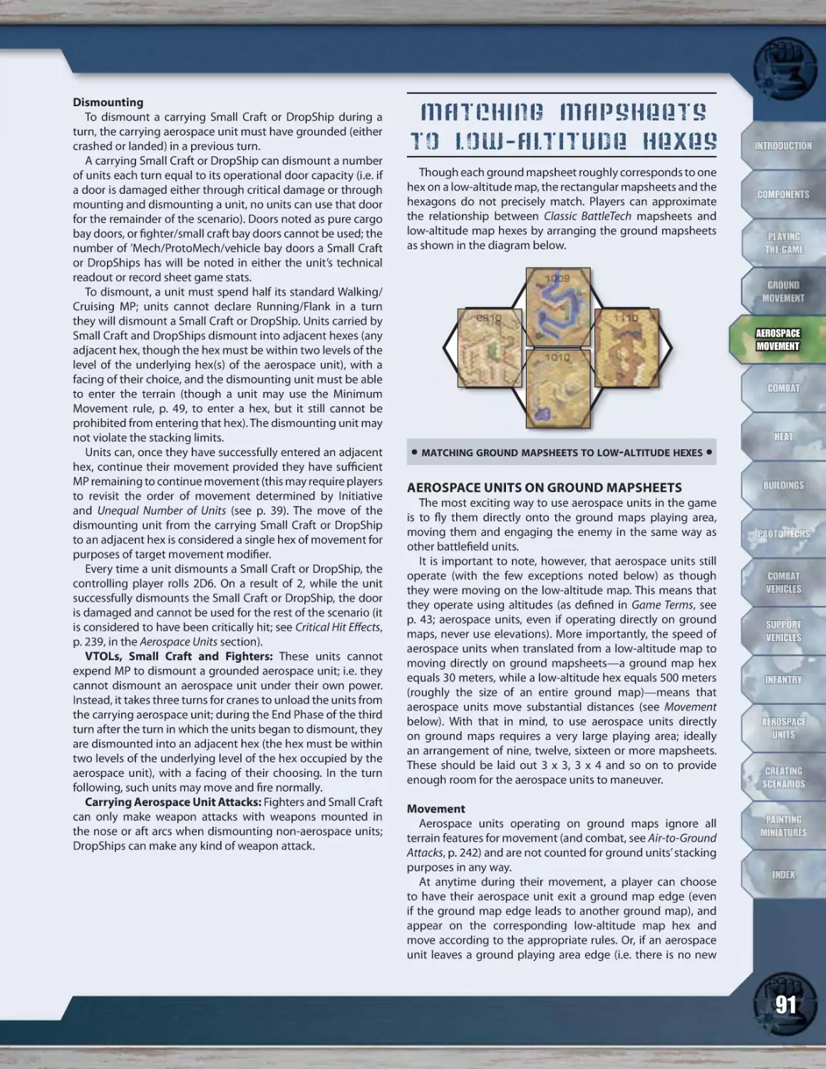 Matching Mapsheets to Low-Altitude Hexes
Aerospace Units on Ground Mapsheets