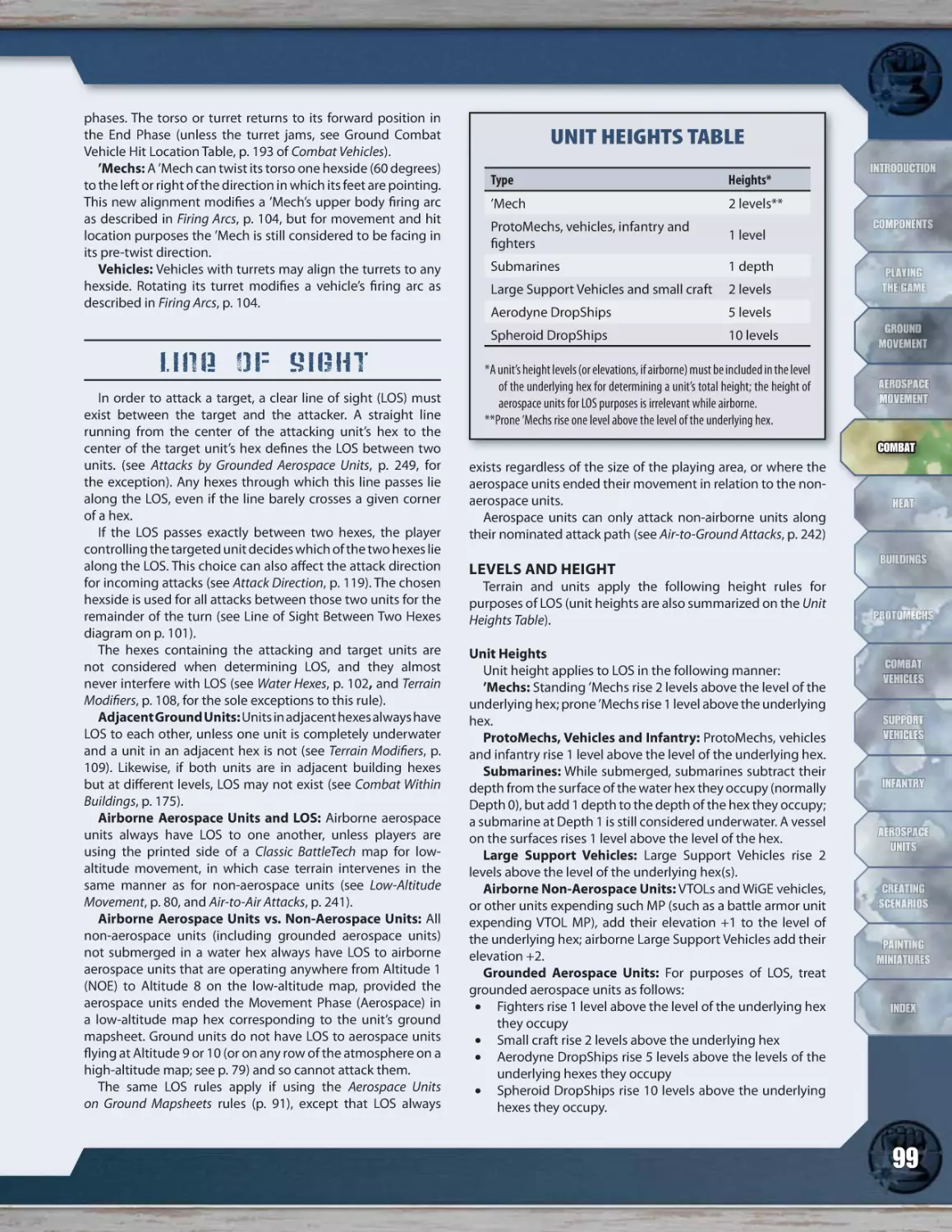 Line of Sight
Levels and Height