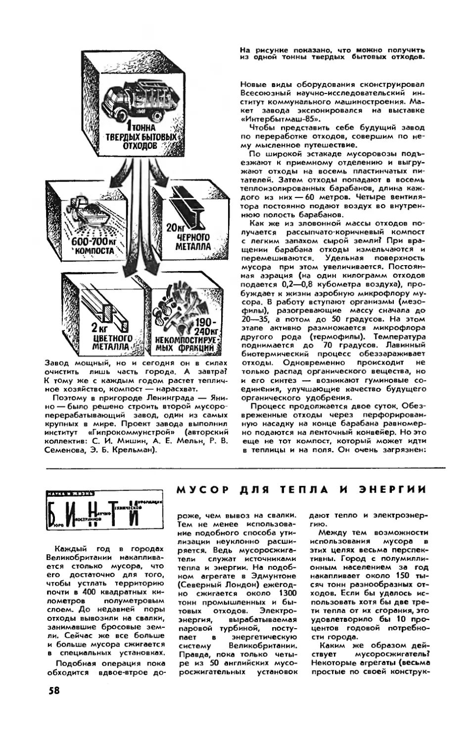 [БИНТИ] — Мусор для тепла и энергии
[БИНТИ]