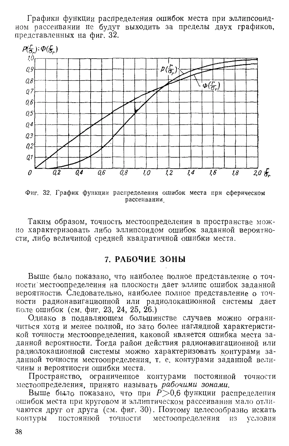 7. Рабочие зоны