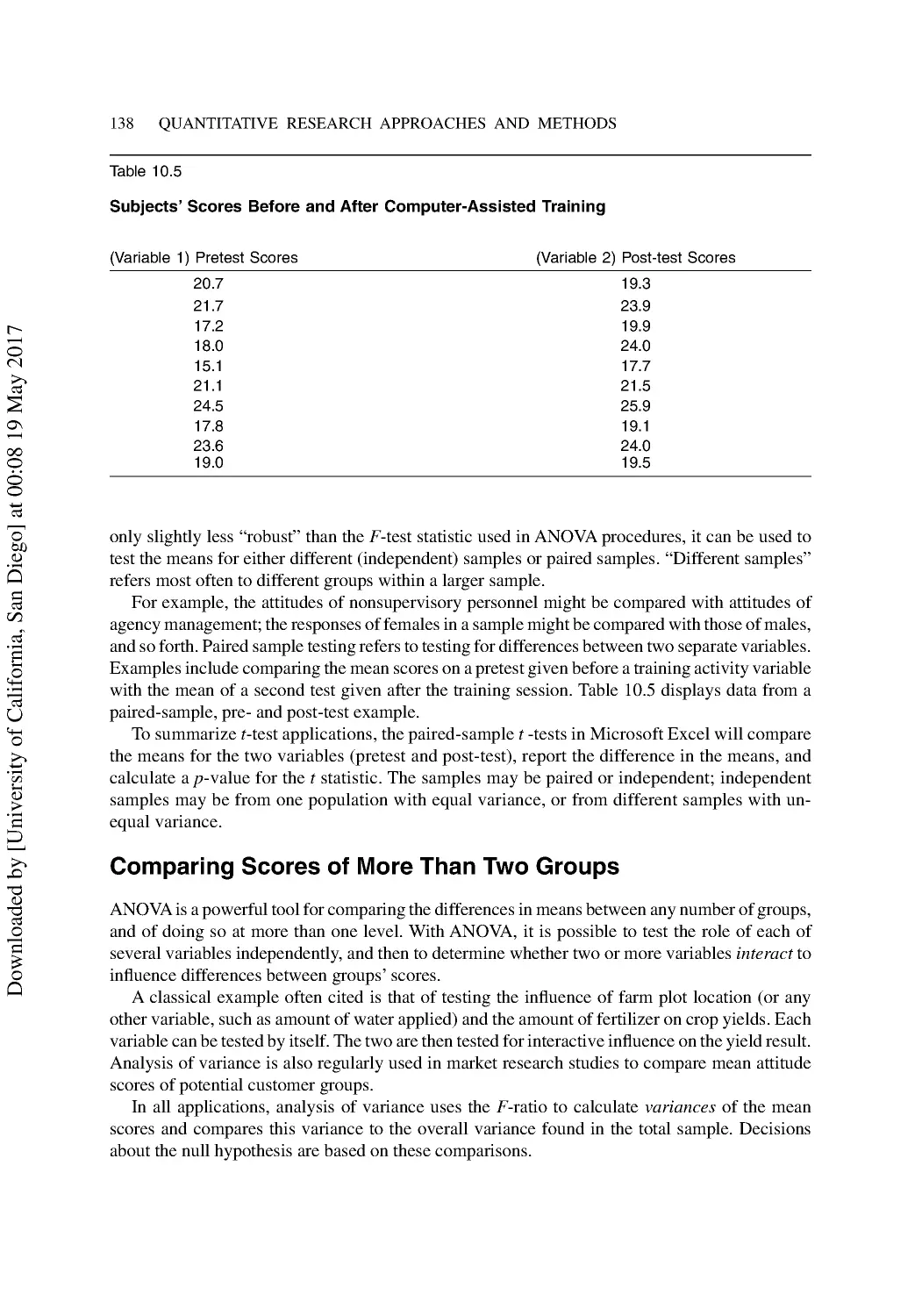 Comparing Scores of More Than Two Groups