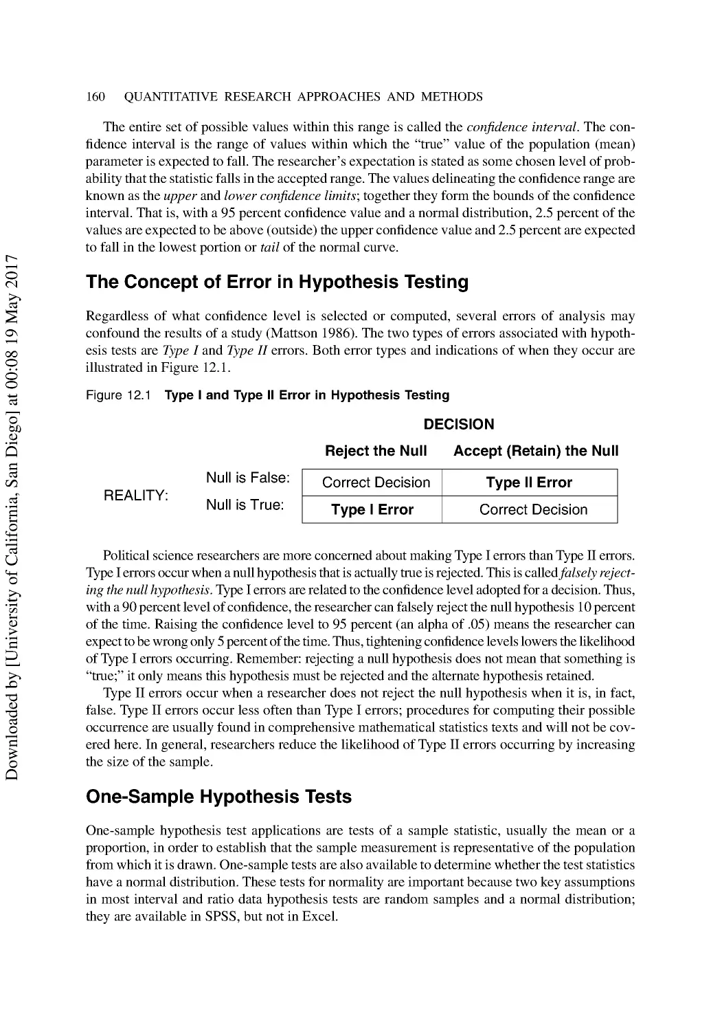 The Concept of Error in Hypothesis Testing
One-Sample Hypothesis Tests