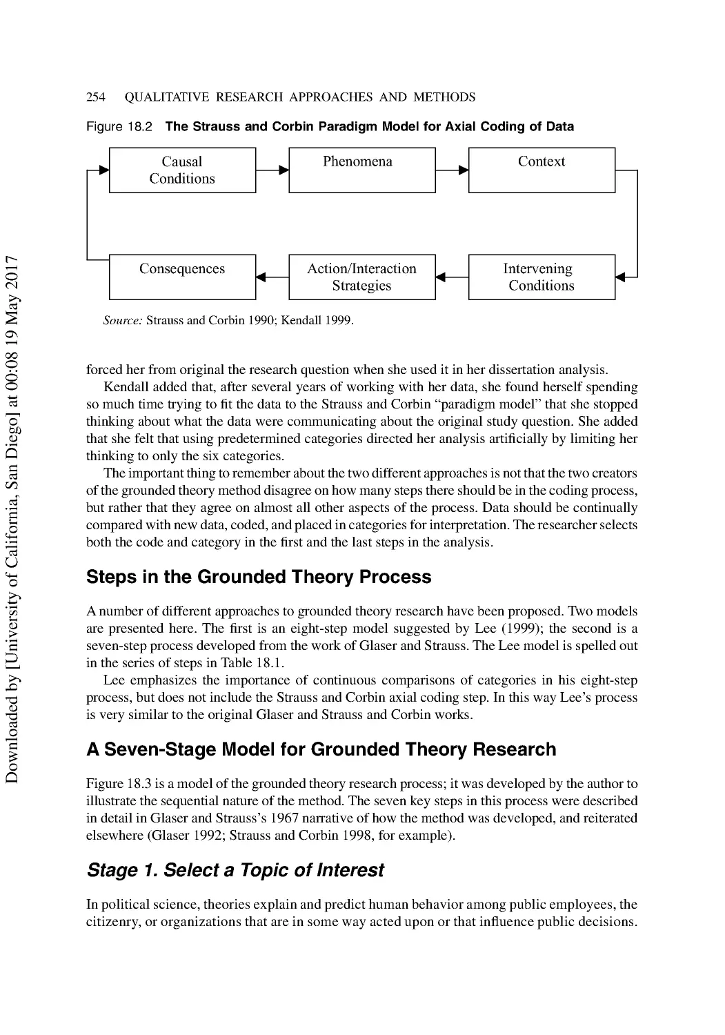 Steps in the Grounded Theory Process
A Seven-Stage Model for Grounded Theory Research