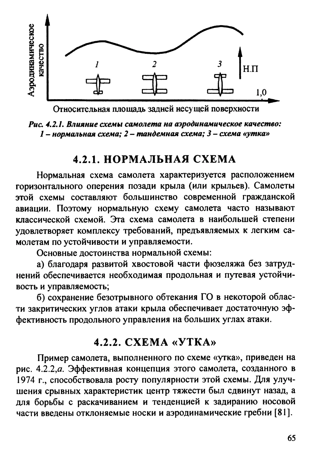 4.2.2. Схема «утка»