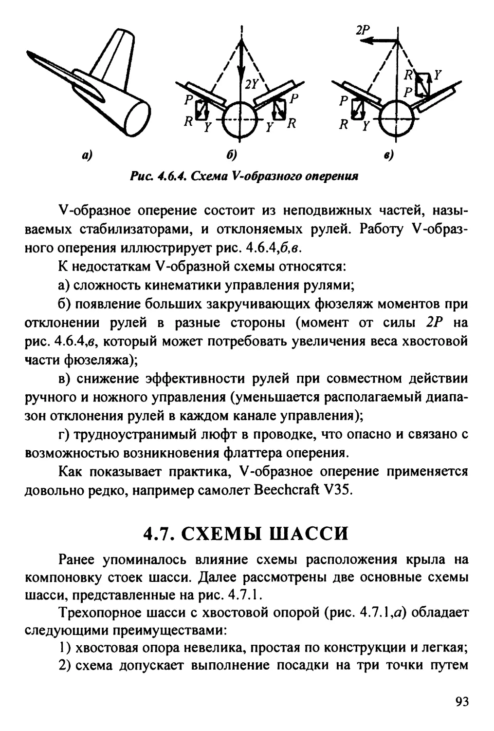 4.7. Схемы шасси