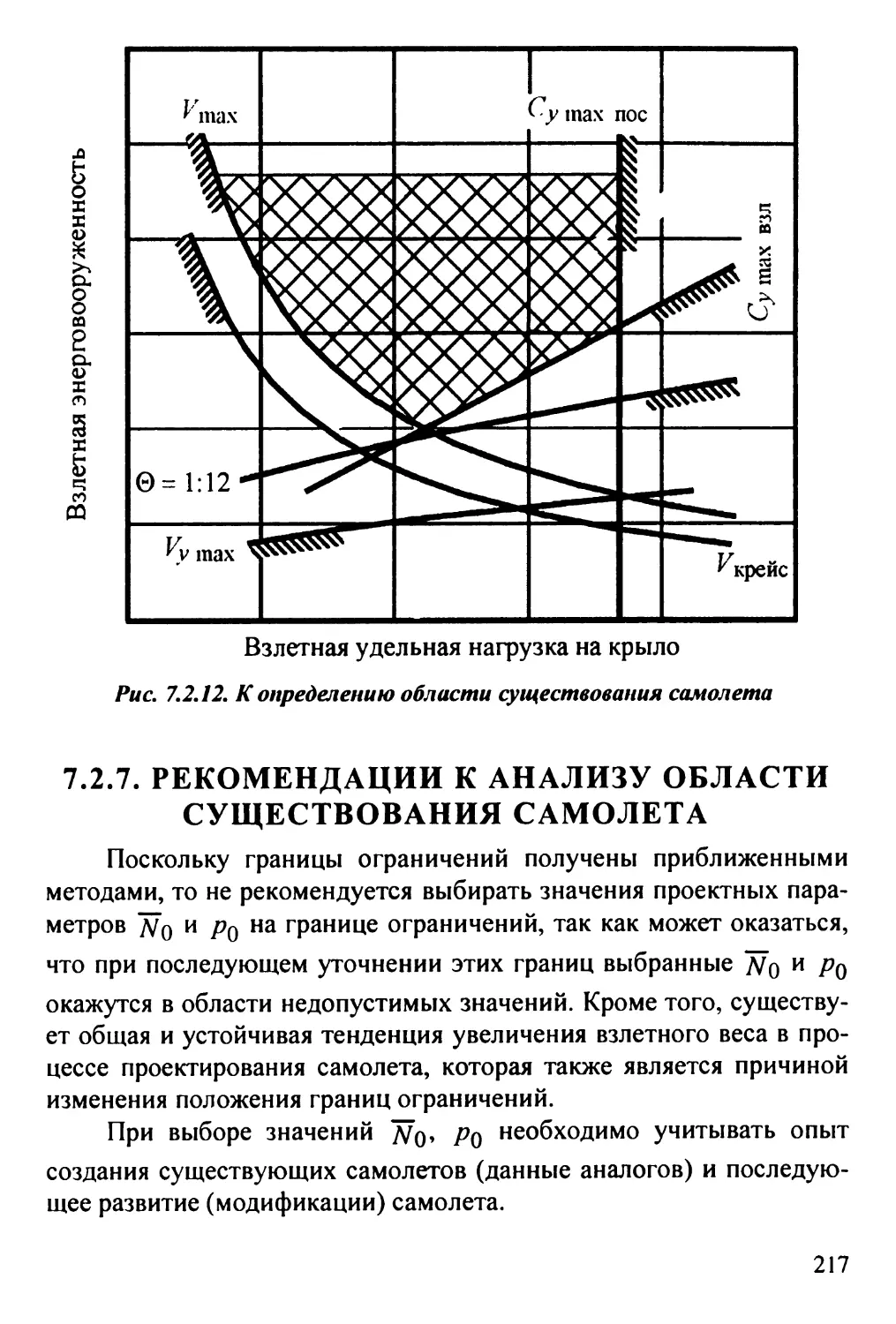 7.2.7. Рекомендации к анализу области существования самолета