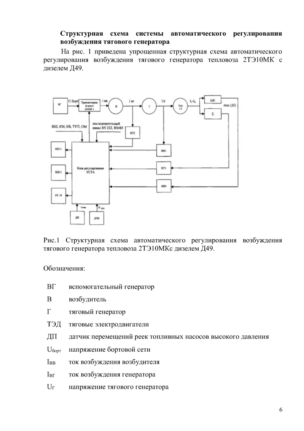 Структурная схема системы автоматического регулирования возбуждения тягового генератора