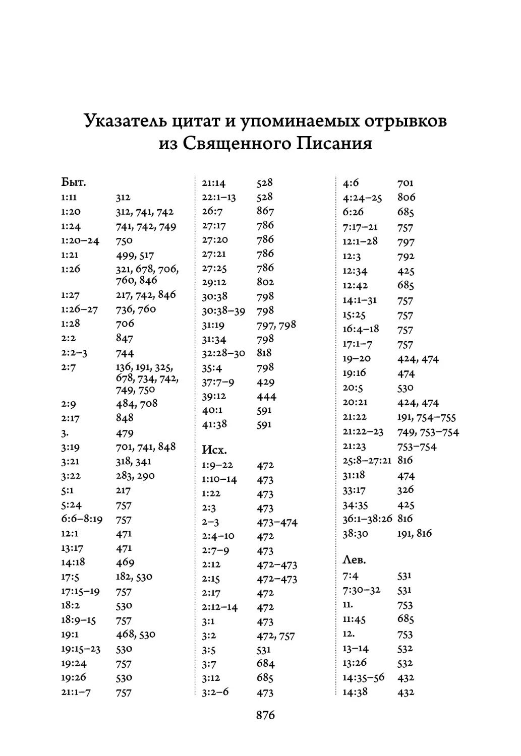 Указатель цитат и упоминаемых отрывков из Священного Писания