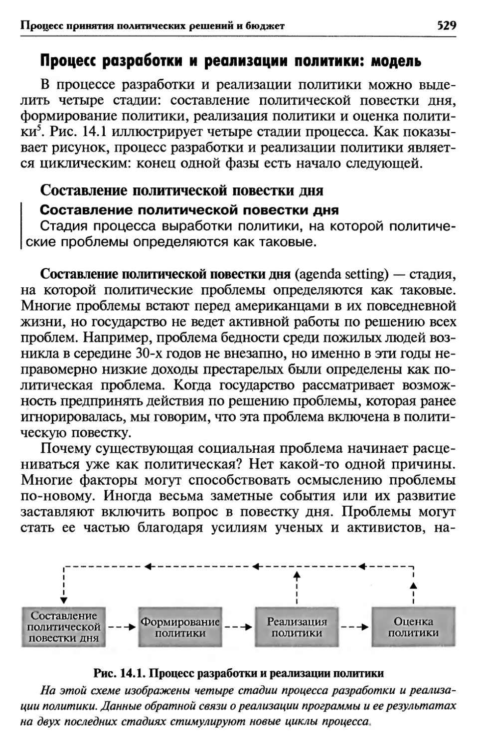 Процесс разработки и реализации политики: модель