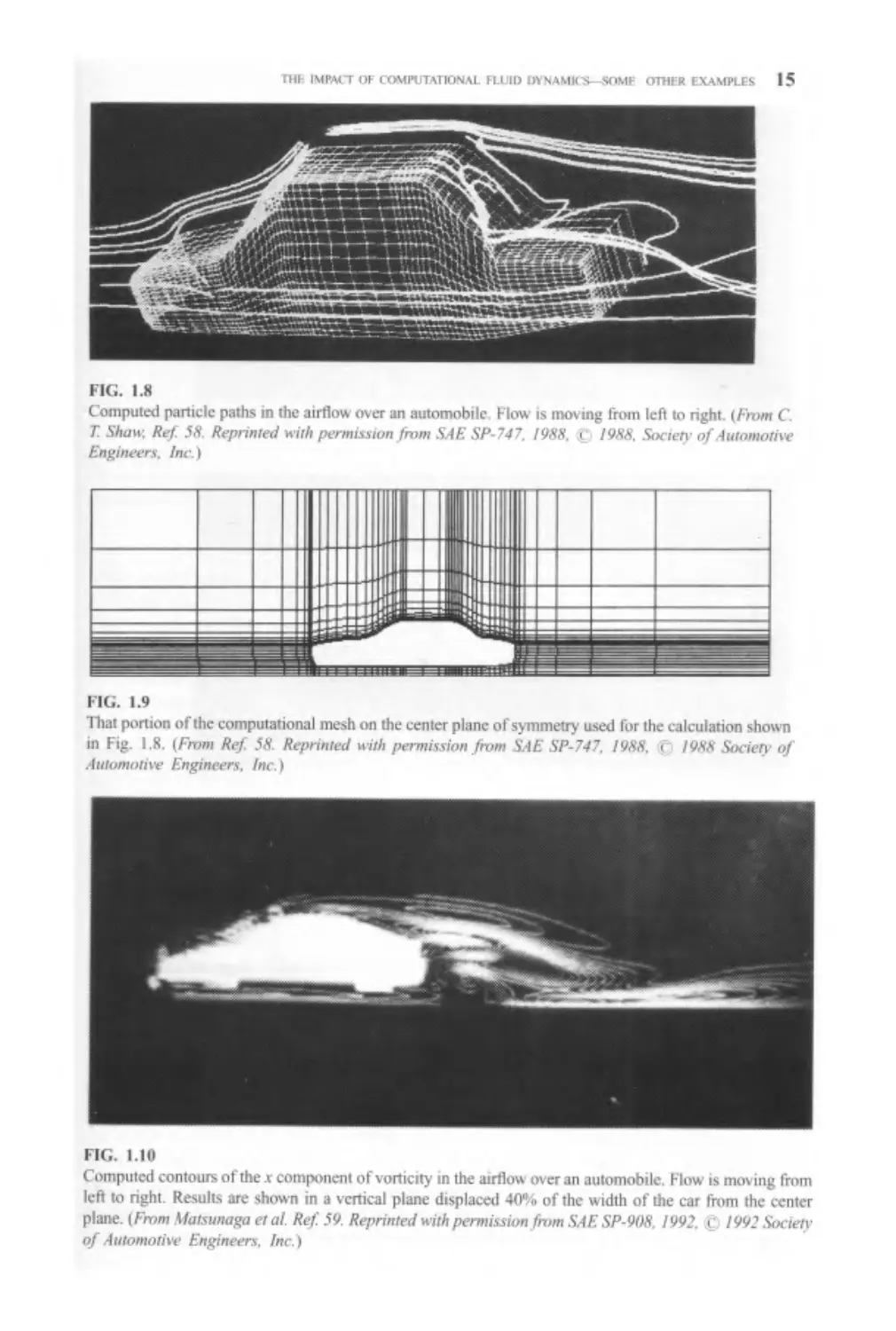 Computational fluid Dynamics. The Basic with applications - John D ...