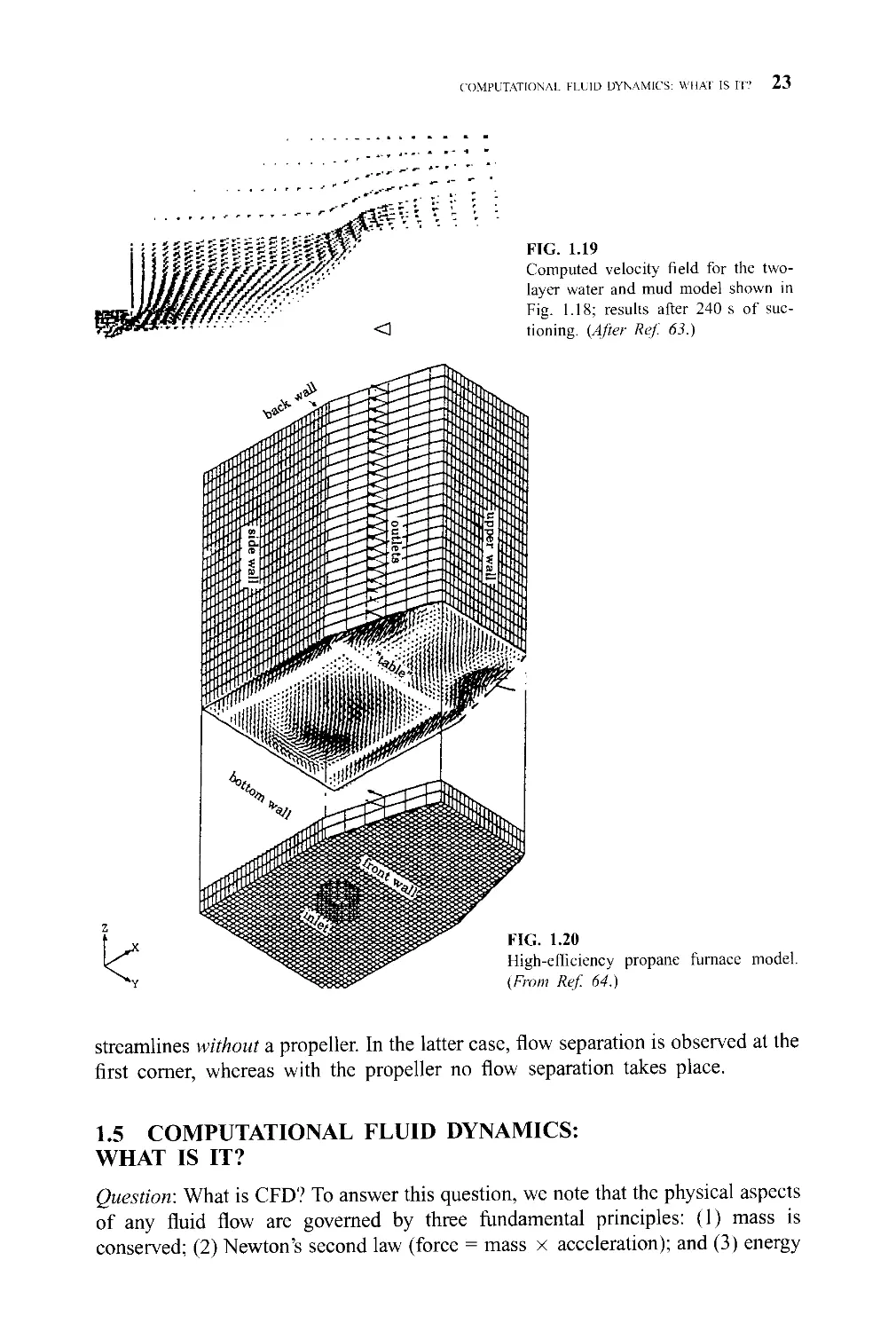 Computational fluid Dynamics. The Basic with applications - John D ...