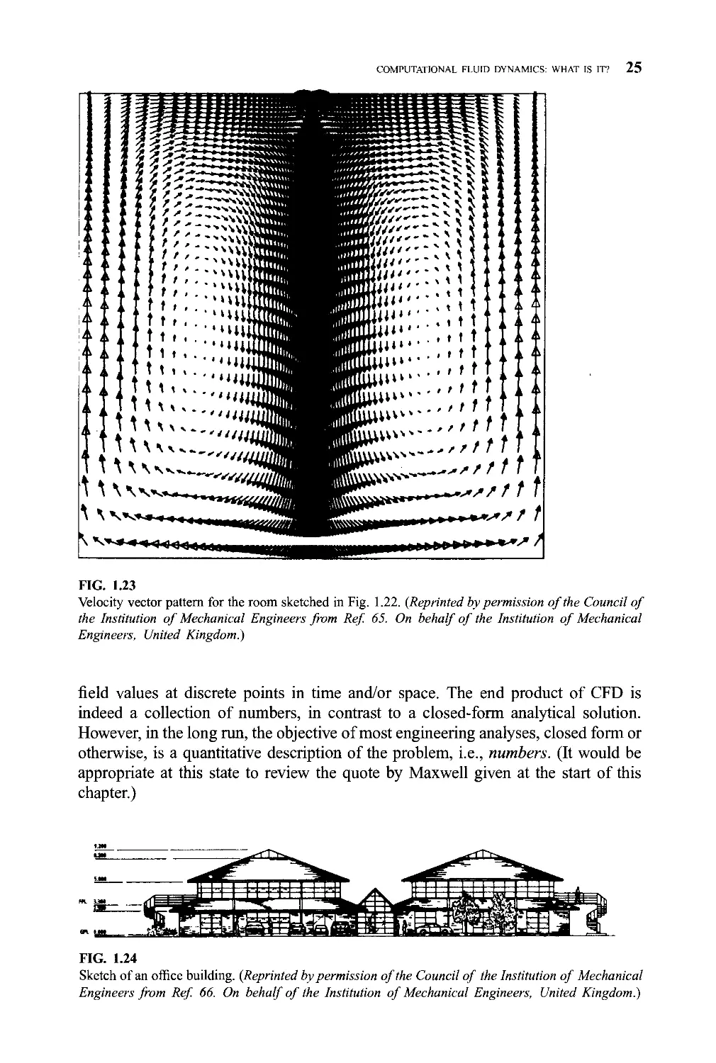 Computational fluid Dynamics. The Basic with applications - John D ...