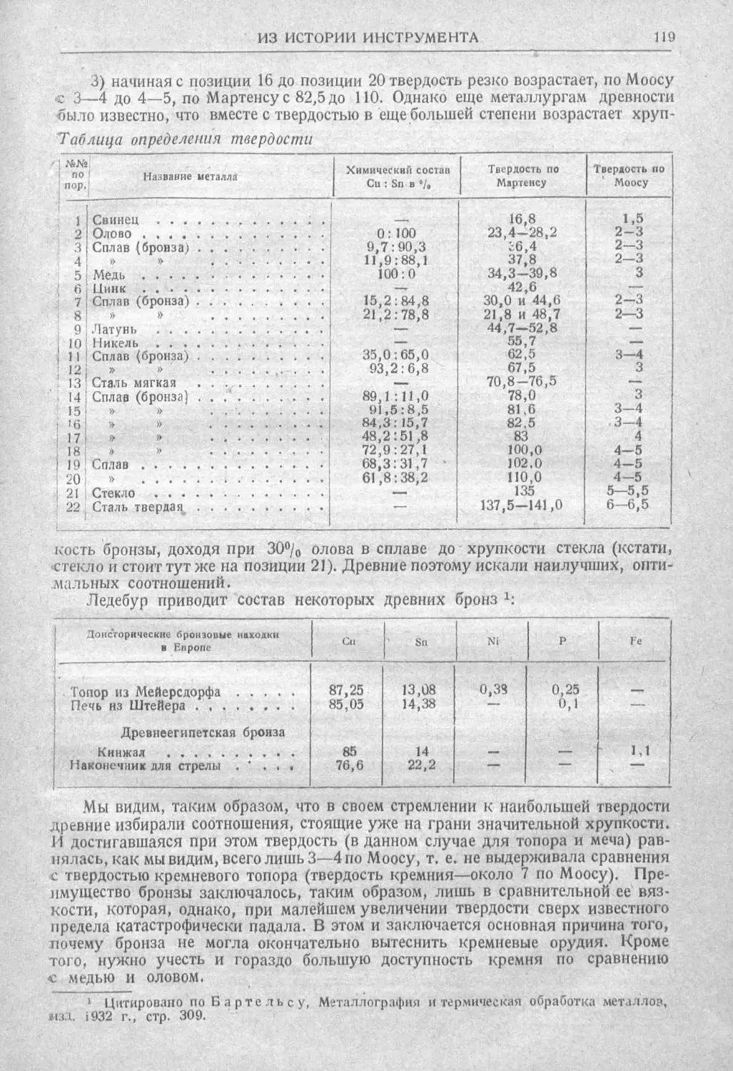 История техники. Выпуск 2, 1934_Страница_123