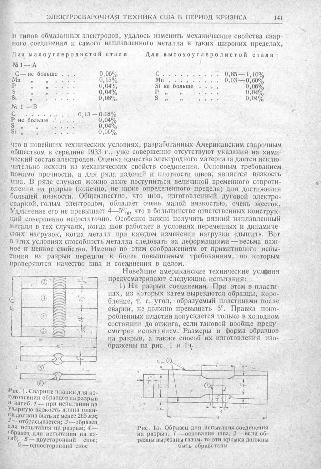 История техники. Выпуск 2, 1934_Страница_145