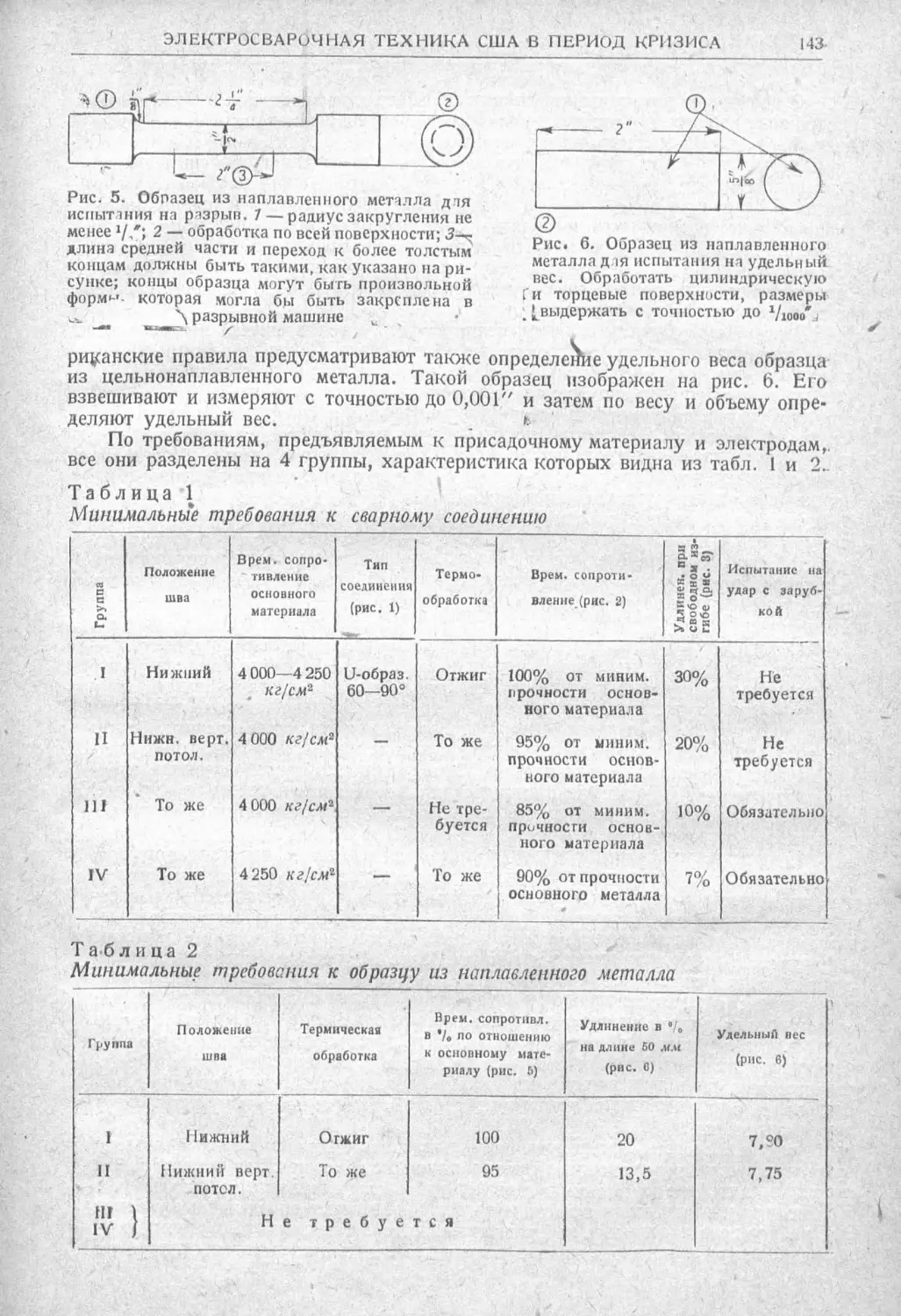 История техники. Выпуск 2, 1934_Страница_147