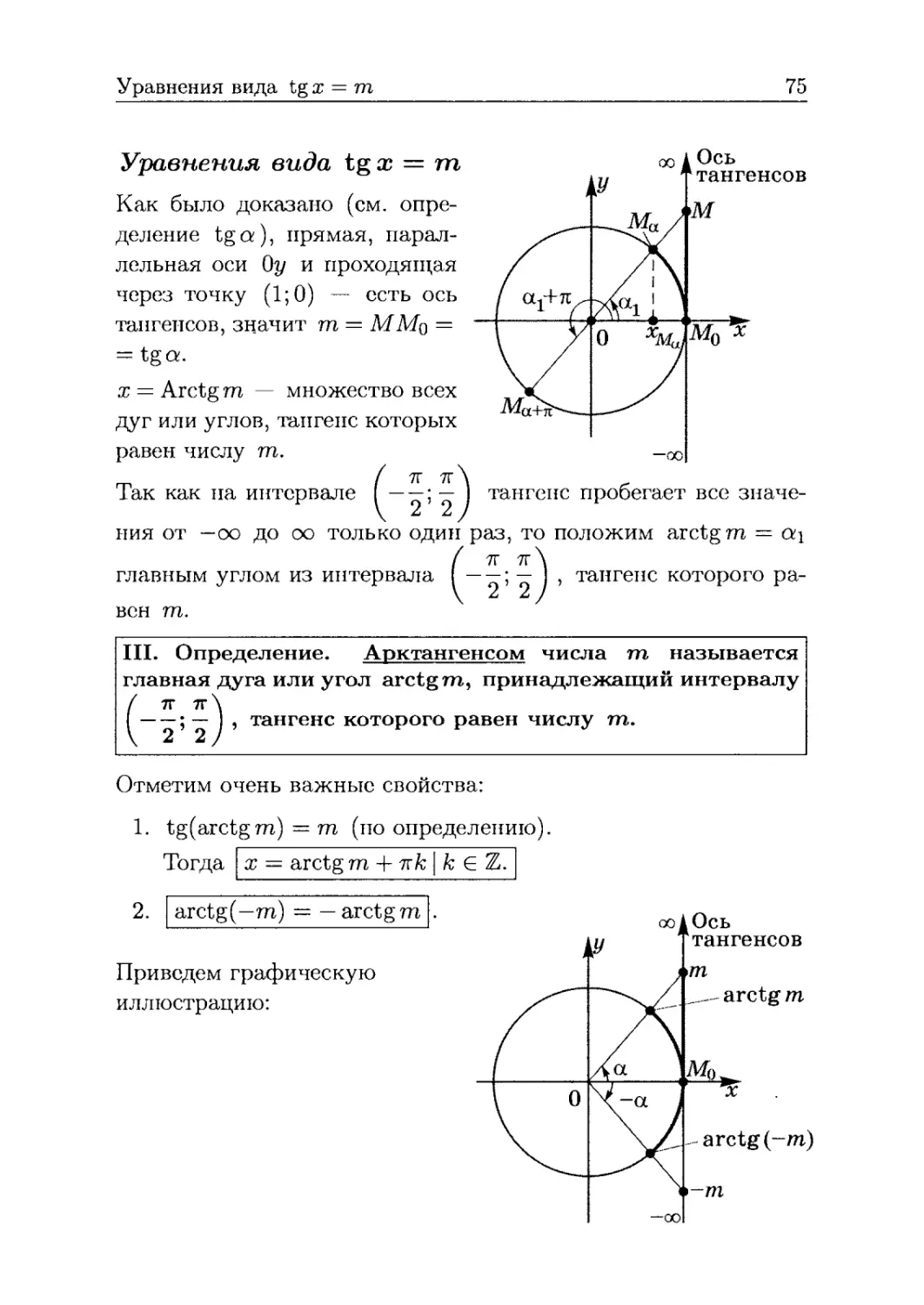 Уравнение вида tg x = m