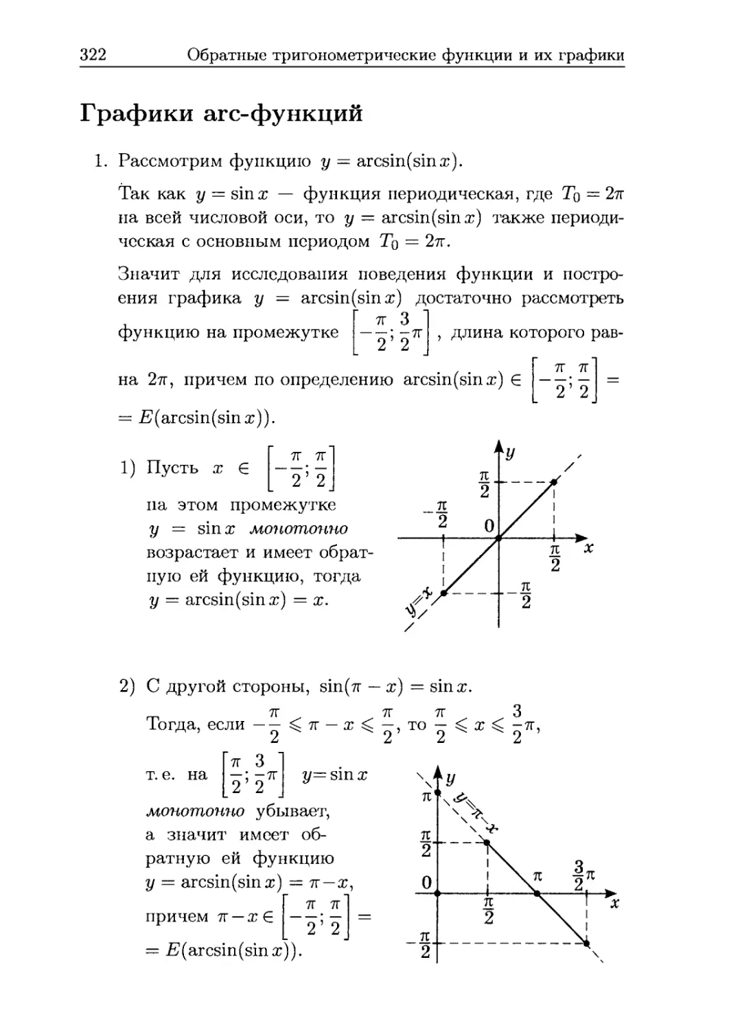 Графики arc-функций