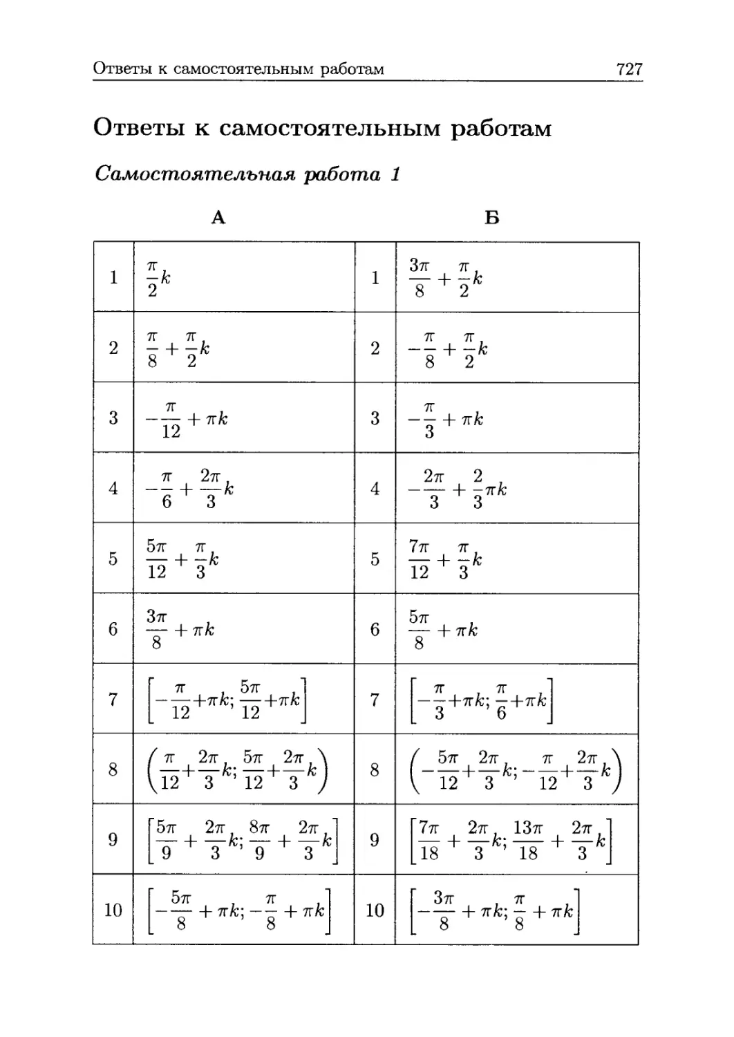 Решение самостоятельной работы 1