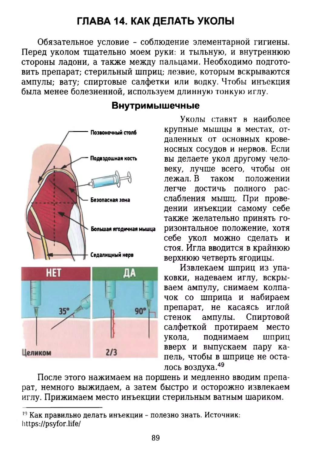 Глава 14. Как делать уколы